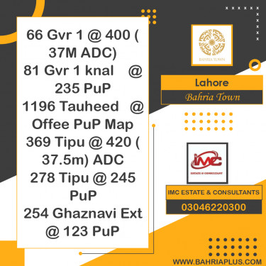 Residential Plot for Sale in Bahria Town, Lahore - (BP-363477)