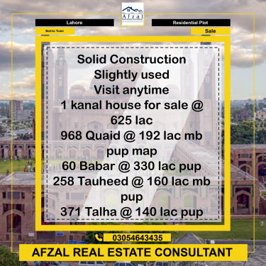 Residential Plot for Sale in Bahria Town, Lahore - (BP-363660)