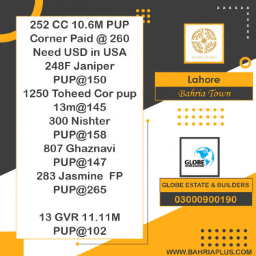 Residential Plot for Sale in Bahria Town, Lahore - (BP-363664)