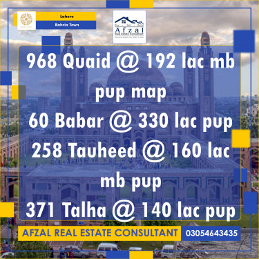 Residential Plot for Sale in Bahria Town, Lahore - (BP-363898)