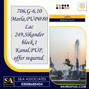 Residential Plot for Sale in Bahria Town, Lahore - (BP-363955)
