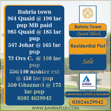 10 Marla Residential Plot for Sale in Sector E - Quaid Block -  Bahria Town, Lahore - (BP-364067)