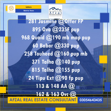 Residential Plot for Sale in Bahria Town, Lahore - (BP-364373)