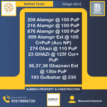 10 Marla Residential Plot for Sale in Sector F - Alamgir Block -  Bahria Town, Lahore - (BP-364495)