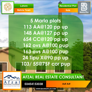 Residential Plot for Sale in Bahria Town, Lahore - (BP-364503)