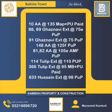 5 Marla Residential Plot for Sale in Sector D - AA Block -  Bahria Town, Lahore - (BP-364541)