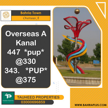 1 Kanal Residential Plot for Sale in Overseas A -  Bahria Town, Lahore - (BP-364582)