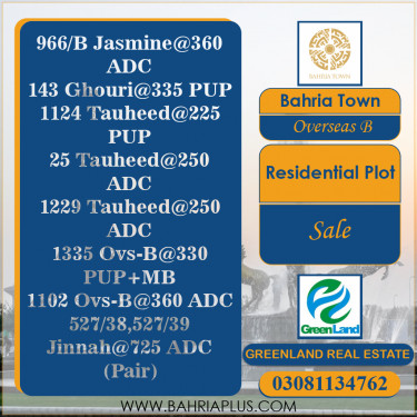1 Kanal Residential Plot for Sale in Overseas B -  Bahria Town, Lahore - (BP-365048)
