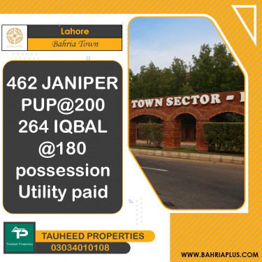 10 Marla Residential Plot for Sale in Bahria Town, Lahore - (BP-365180)