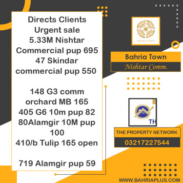 5 Marla Residential Plot for Sale in Sector E - Nishtar Commercial -  Bahria Town, Lahore - (BP-366312)