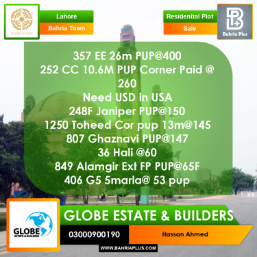 Residential Plot for Sale in Bahria Town, Lahore - (BP-366369)