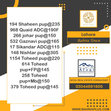 Residential Plot for Sale in Bahria Town, Lahore - (BP-366803)