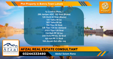 Residential Plot for Sale in Bahria Town, Lahore - (BP-36709)