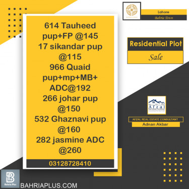 Residential Plot for Sale in Bahria Town, Lahore - (BP-367344)