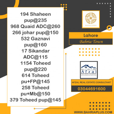 Residential Plot for Sale in Bahria Town, Lahore - (BP-367622)