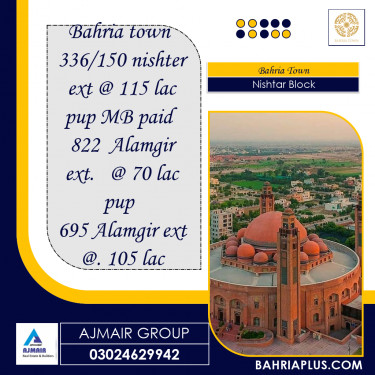 5 Marla Residential Plot for Sale in Sector E - Nishtar Block -  Bahria Town, Lahore - (BP-368486)