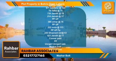 Residential Plot for Sale in Bahria Town, Lahore - (BP-36896)