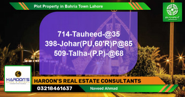 Residential Plot for Sale in Bahria Town, Lahore - (BP-36911)