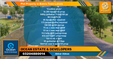 Residential Plot for Sale in Bahria Town, Lahore - (BP-36923)