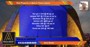 Residential Plot for Sale in Bahria Town, Lahore - (BP-36930)