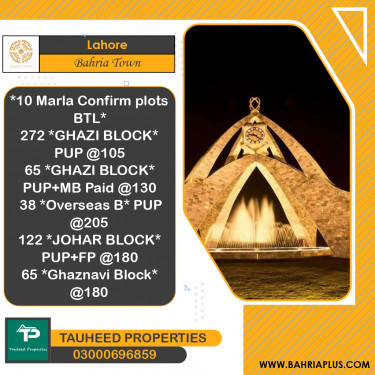 10 Marla Residential Plot for Sale in Bahria Town, Lahore - (BP-369366)