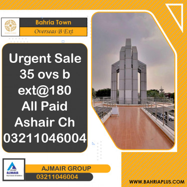 10 Marla Residential Plot for Sale in Overseas B Ext -  Bahria Town, Lahore - (BP-369822)
