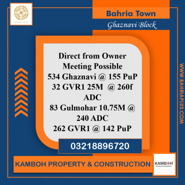 10 Marla Residential Plot for Sale in Sector F - Ghaznavi Block -  Bahria Town, Lahore - (BP-370060)