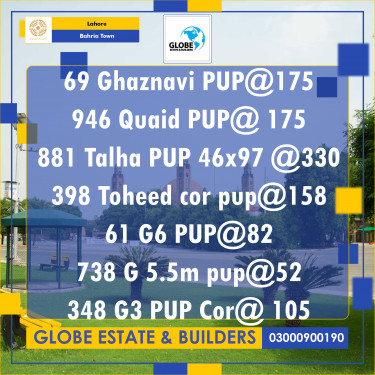 Residential Plot for Sale in Bahria Town, Lahore - (BP-370331)