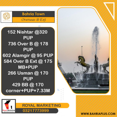 10 Marla Residential Plot for Sale in Overseas B Ext -  Bahria Town, Lahore - (BP-370361)