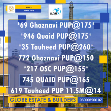 Residential Plot for Sale in Bahria Town, Lahore - (BP-370621)