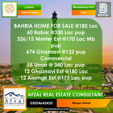 Residential Plot for Sale in Bahria Town, Lahore - (BP-371015)