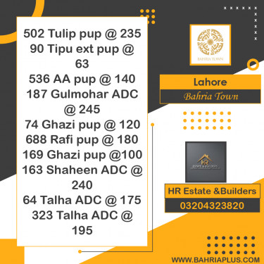 10 Marla Residential Plot for Sale in Bahria Town, Lahore - (BP-371033)