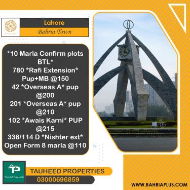 Residential Plot for Sale in Bahria Town, Lahore - (BP-371138)