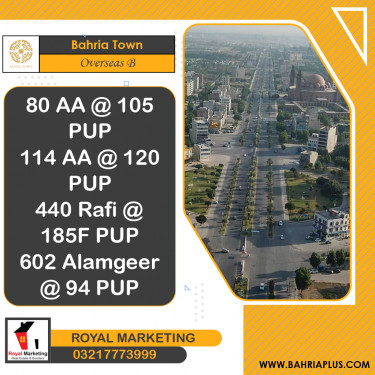 12 Marla Residential Plot for Sale in Overseas B -  Bahria Town, Lahore - (BP-372070)