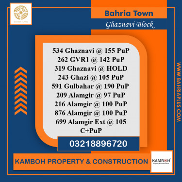 11 Marla Residential Plot for Sale in Sector F - Ghaznavi Block -  Bahria Town, Lahore - (BP-372151)