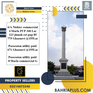 4 Marla Residential Plot for Sale in Sector E - Nishtar Commercial -  Bahria Town, Lahore - (BP-372667)