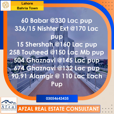 Residential Plot for Sale in Bahria Town, Lahore - (BP-373064)