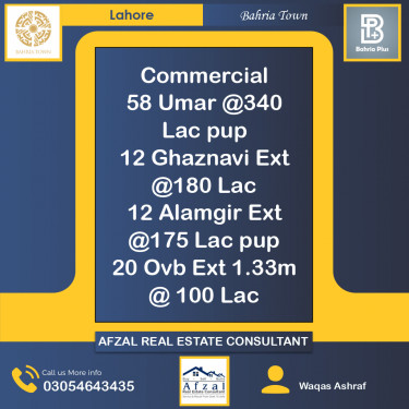Residential Plot for Sale in Bahria Town, Lahore - (BP-373297)