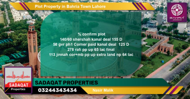 Residential Plot for Sale in Bahria Town, Lahore - (BP-37340)