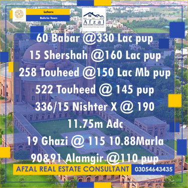 Residential Plot for Sale in Bahria Town, Lahore - (BP-373871)