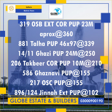 Residential Plot for Sale in Bahria Town, Lahore - (BP-374095)