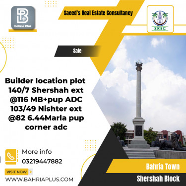 5 Marla Residential Plot for Sale in Sector F - Shershah Block -  Bahria Town, Lahore - (BP-374153)