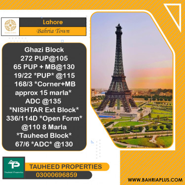 Residential Plot for Sale in Bahria Town, Lahore - (BP-374353)