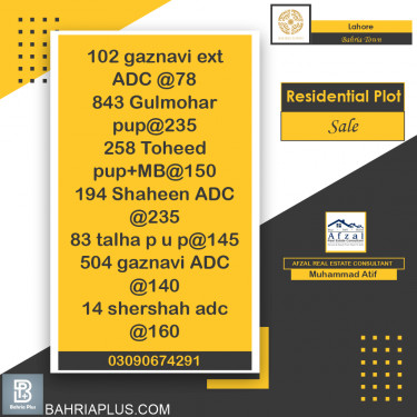 Residential Plot for Sale in Bahria Town, Lahore - (BP-374450)