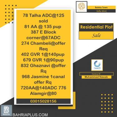 10 Marla Residential Plot for Sale in Sector F - Talha Block -  Bahria Town, Lahore - (BP-374457)