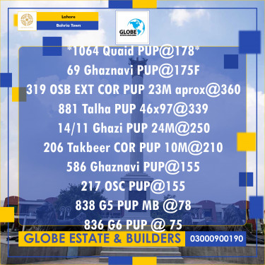 Residential Plot for Sale in Bahria Town, Lahore - (BP-374675)