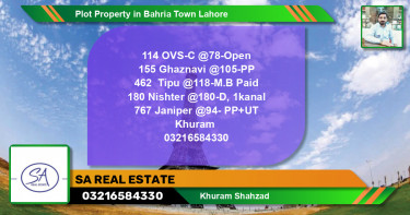 Residential Plot for Sale in Bahria Town, Lahore - (BP-38076)