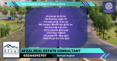 Residential Plot for Sale in Bahria Town, Lahore - (BP-38078)