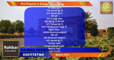 Residential Plot for Sale in Bahria Town, Lahore - (BP-38524)