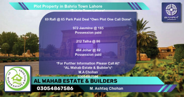 Residential Plot for Sale in Bahria Town, Lahore - (BP-38534)